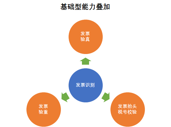 产品经理，产品经理网站